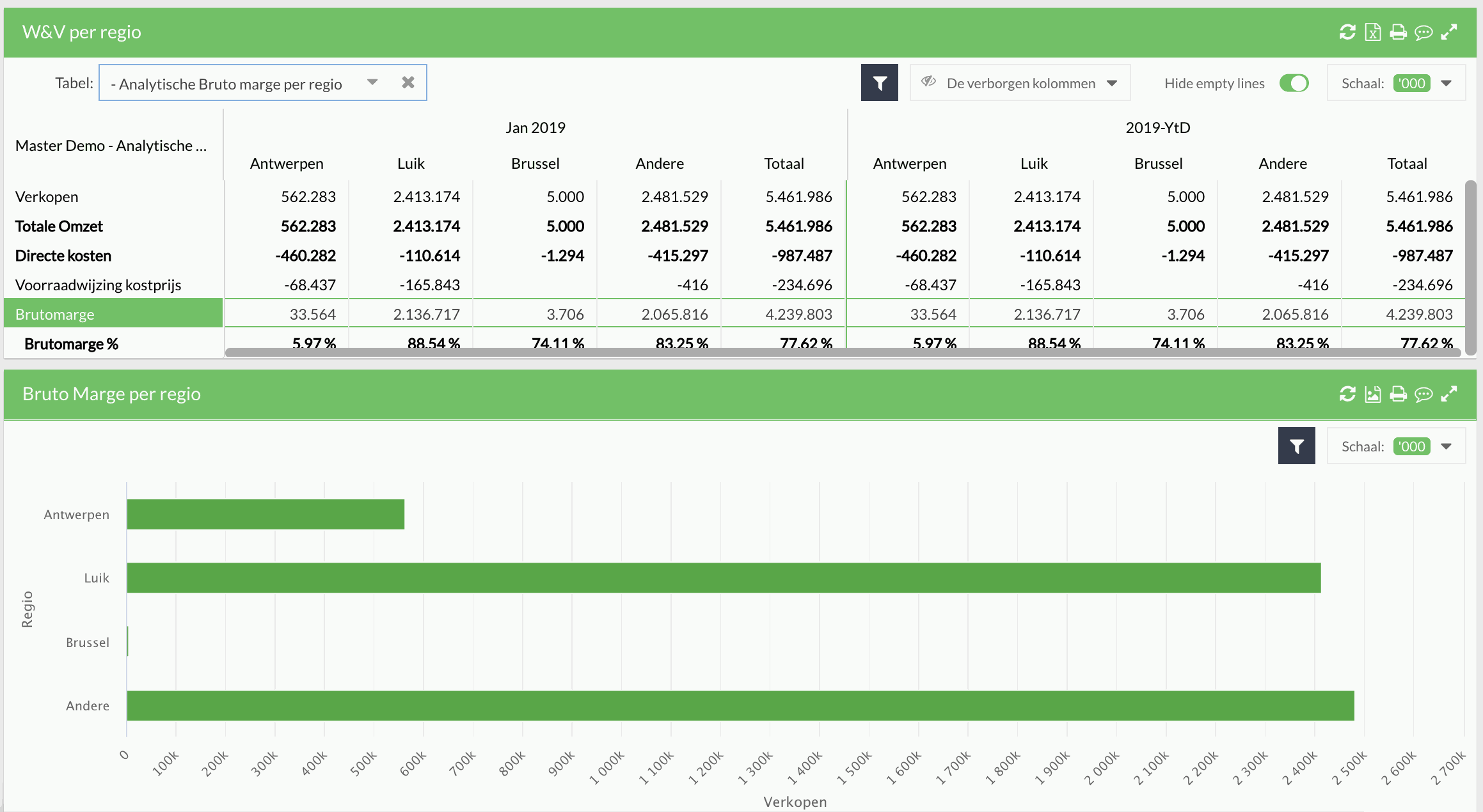 Odoo • Tekst en afbeelding