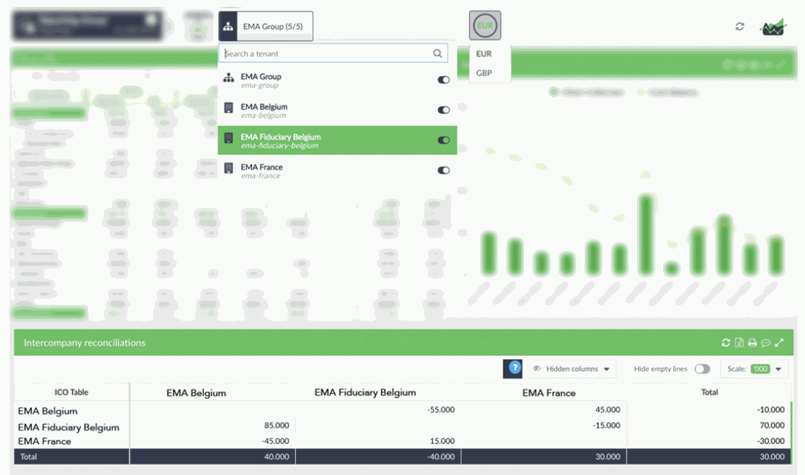Odoo + afbeelding en tekst